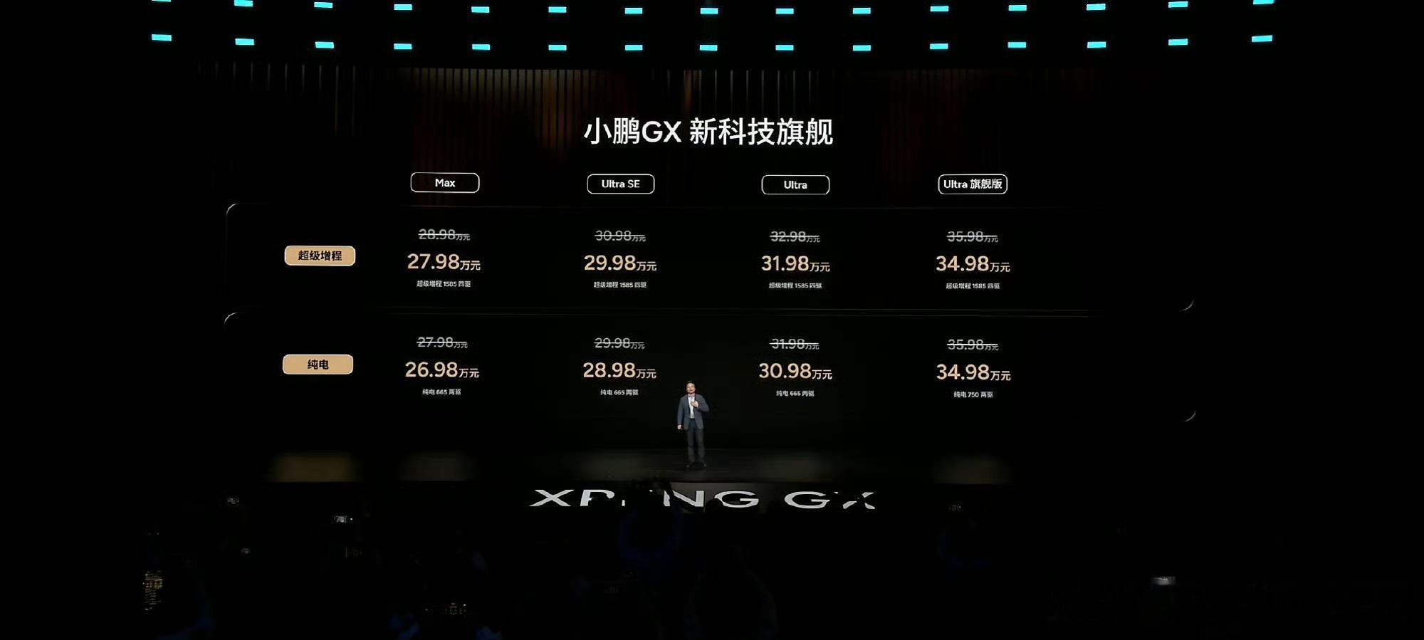 新科技旗舰小鹏GX上市26.98万元起这个价格真的是惊惊惊呆呆呆我了这么充满科技