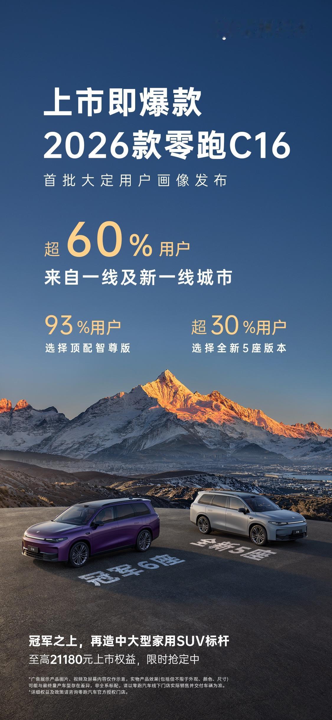 🔥 2026款零跑C16 又卖爆了
👍全新5座   冠军6座
👉晒晒首批大