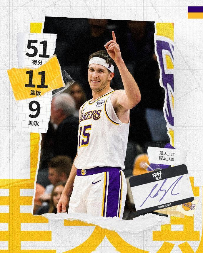 NBA：里夫斯创生涯得分记录！
北京时间10月27日，今日NBA常规赛湖人客场挑