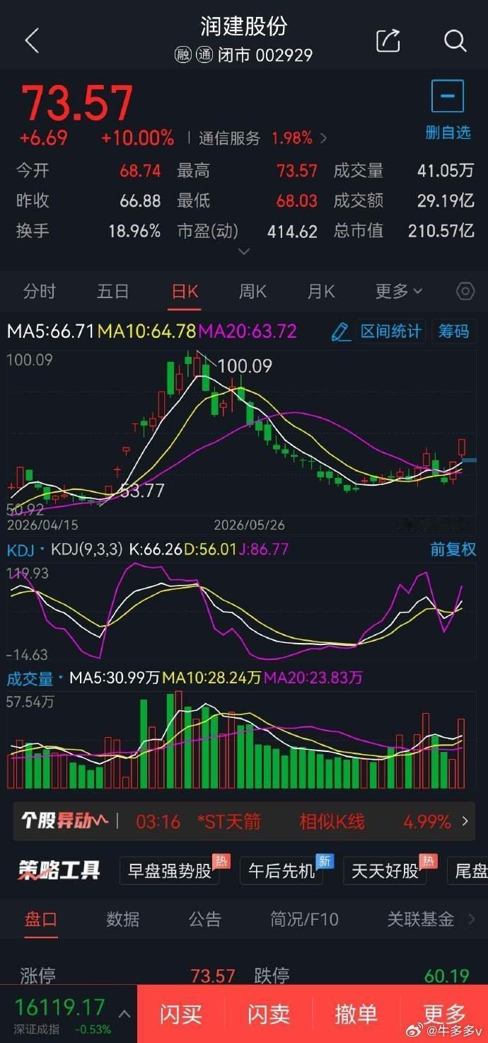 7月2日短线股票300121阳谷华泰概念题材:新型工业化概念，可于14.60元附