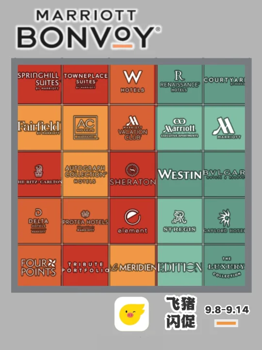 飞猪最新一周万豪闪促｜附：万豪白金卡价值