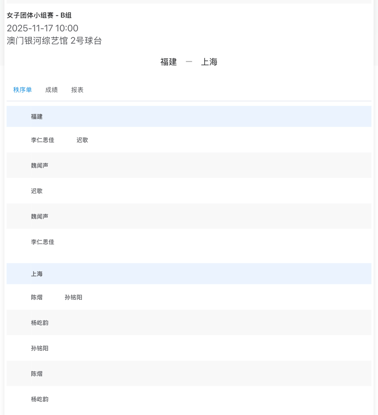 第十五届全运会乒乓球女子团体小组赛 - B组2025-11-17 10:00 2