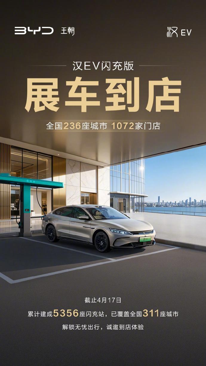 4 月 20 日消息，比亚迪今日宣布汉 EV 闪充版展车到店，覆盖全国 236 