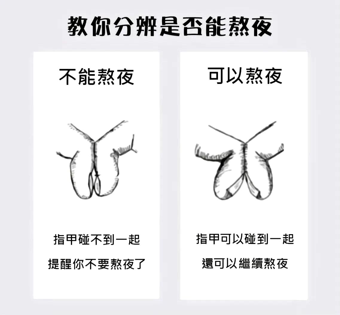 教你分辨是否能熬夜[马思纯的微笑]？ ​​​