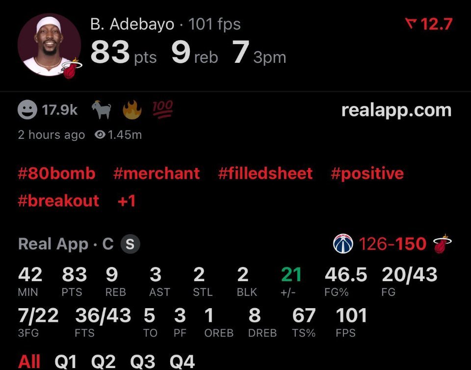 阿德巴约单场83分超越科比比科比强！阿德巴约43投20中，三分球22中7，罚球4