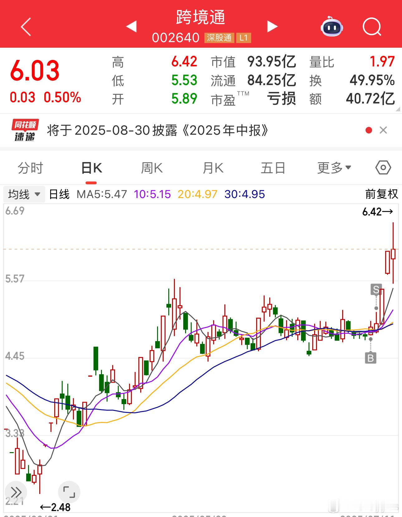 0714预期监管周五放量冲高回落，恒宝出监管后主动涨停，所以情绪还是在趋势和非监