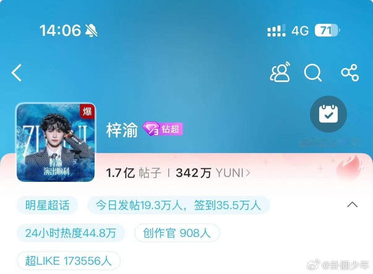 梓渝超话连续爆四天梓渝超话连续四天爆 谁懂啊！梓渝的活粉是焊在超话了吗？连续四天