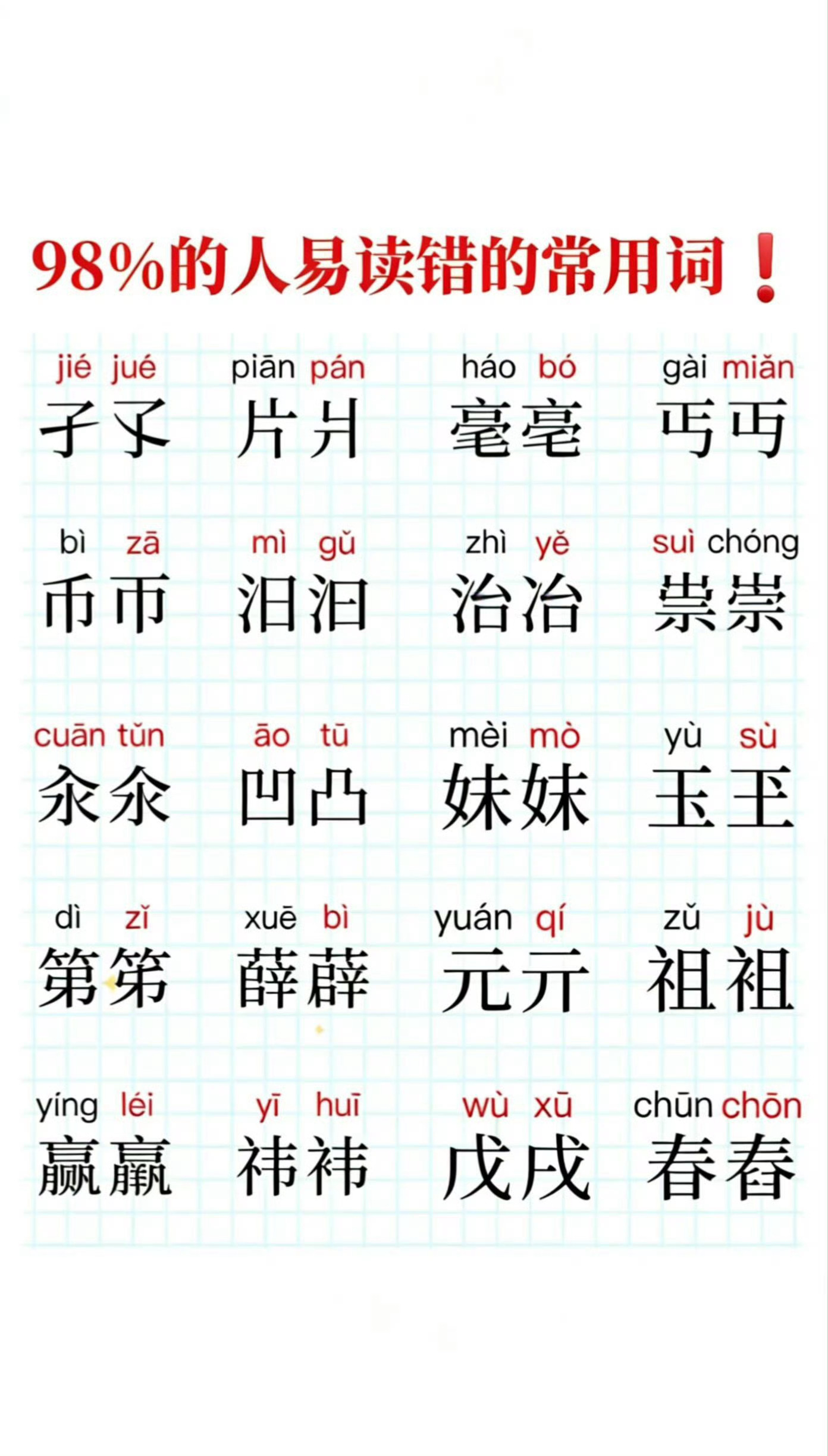 98%的人都读错的常用词 