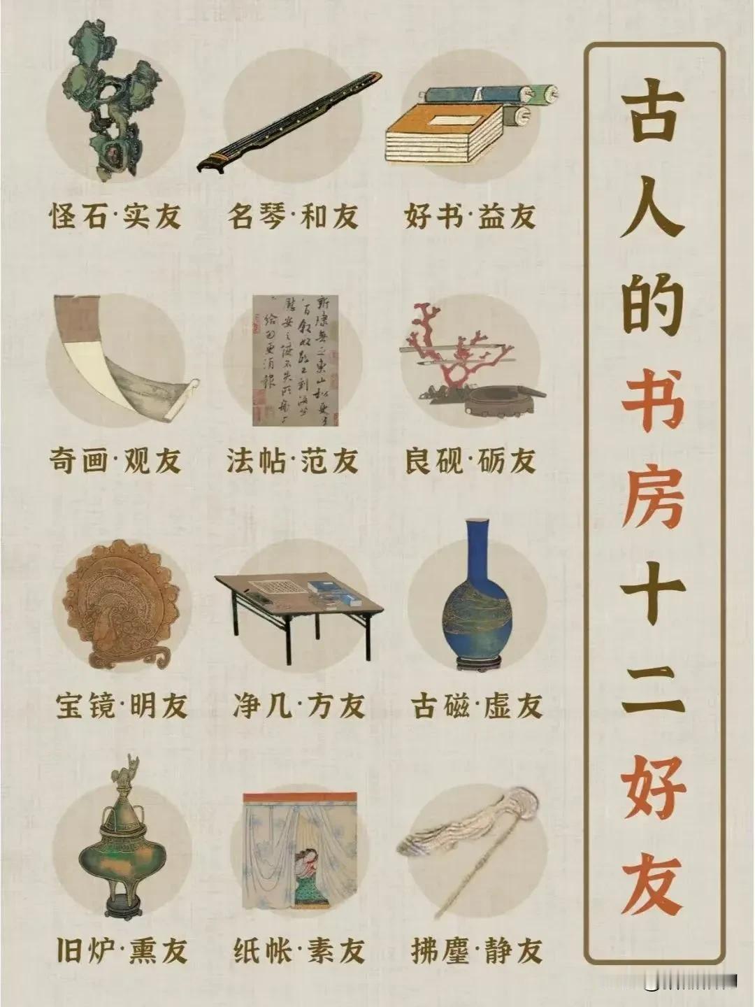 古人书房十二好友，那可都是有讲究的。像笔格，现在也常见，不过造型简单多了。砚山，