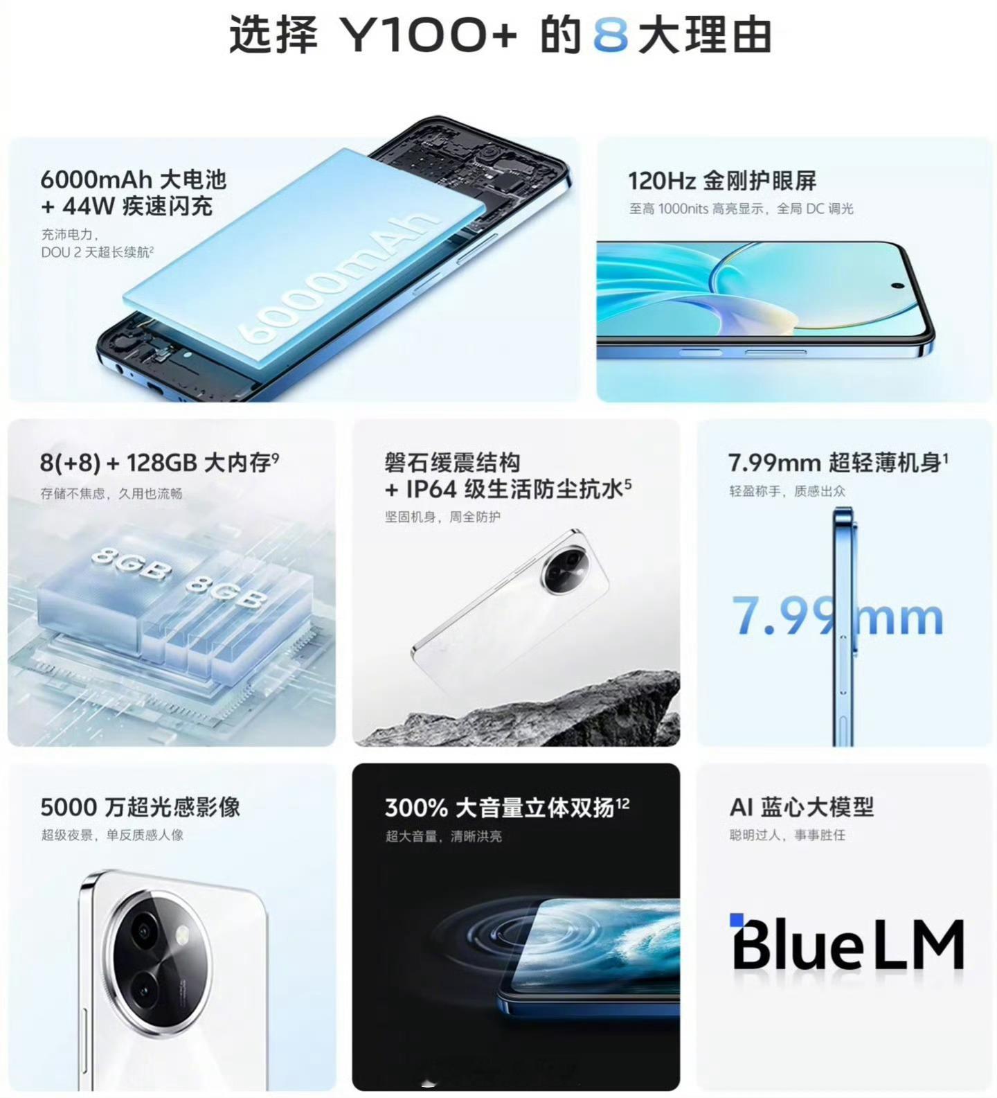 vivo Y100+上线，8+128GB 版本售价 1499 元高通骁龙 4 G