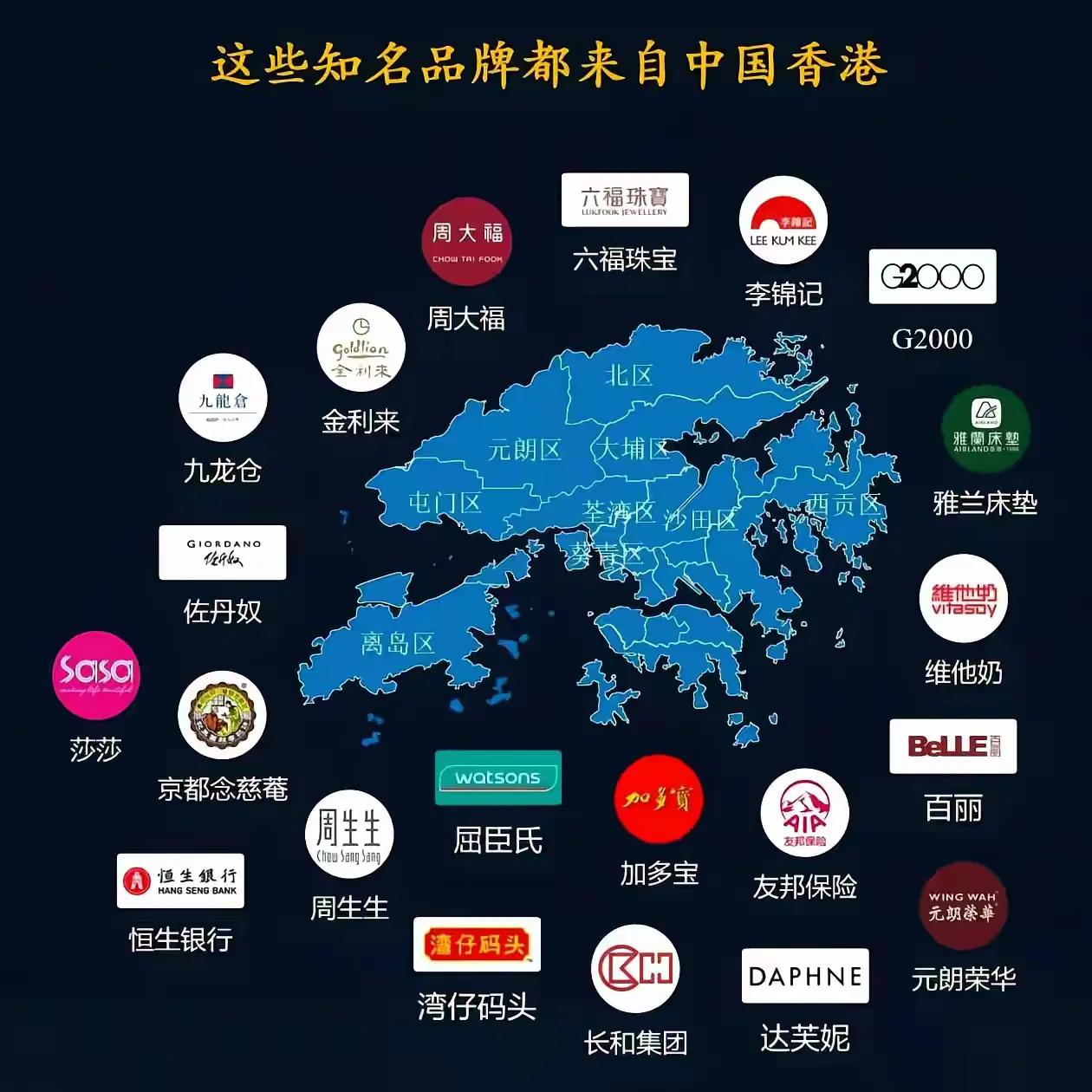 这些知名品牌都来自中国香港！
