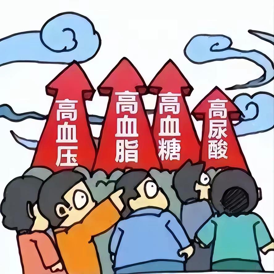 过了35岁，每年都应该给自己体个检。防范于未然……
我认为这笔投出非常有意义。