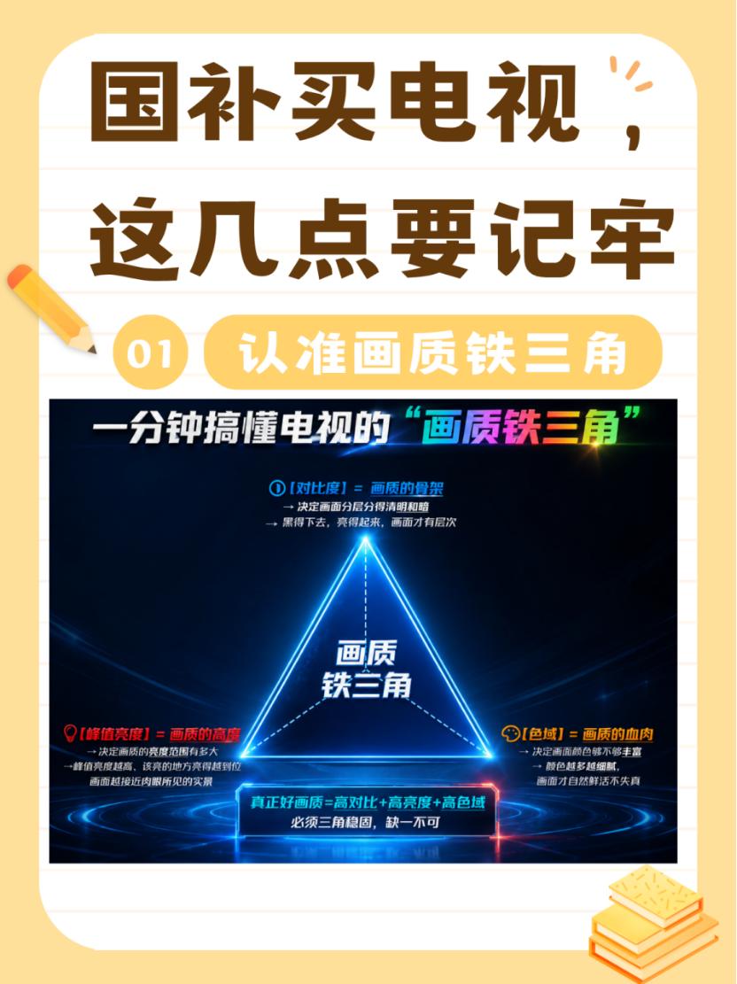 受够了画面不给力的扫兴，我用国补5K换了台618爆款——TCL T7M Pro换