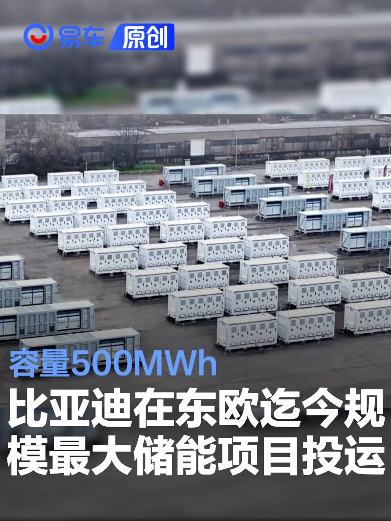 比亚迪在东欧迄今规模最大储能项目投运 容量500MWh