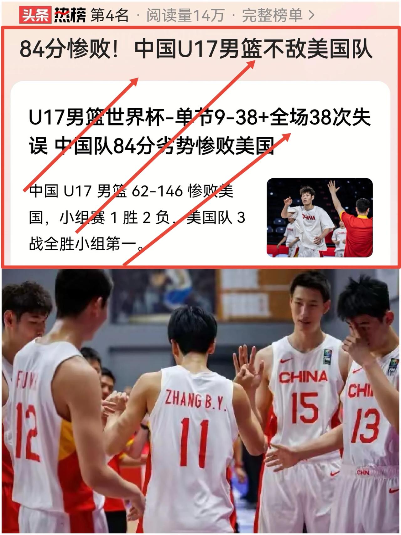 84 分之差！U17 男篮世界杯小组赛中国队被美国队狂虐 ！这场大败带来怎样的震
