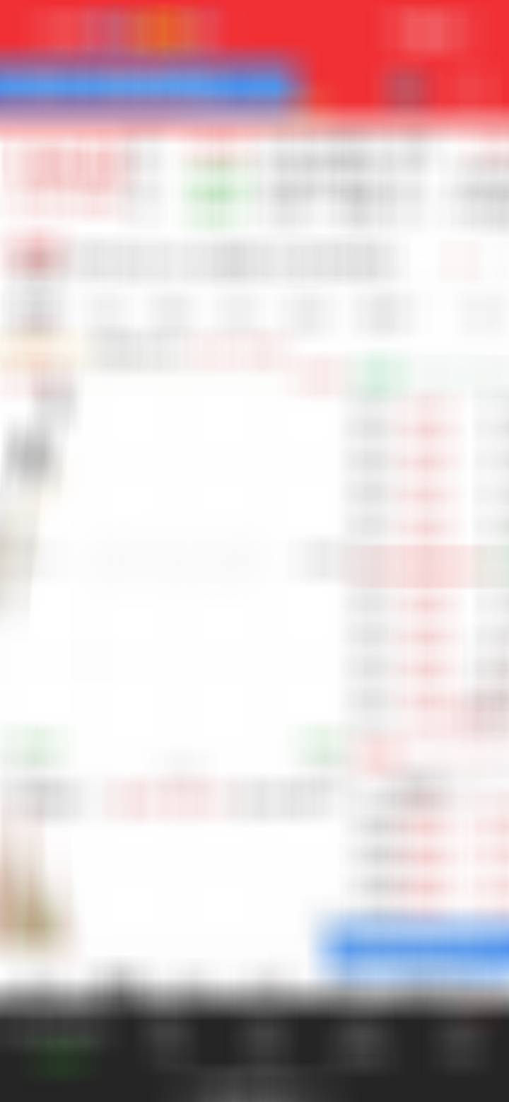 第二票，发射。创业板方向+商天 