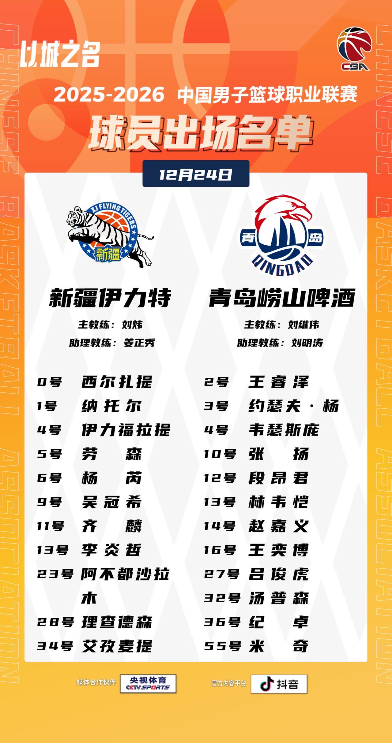 哈里斯不在官方名单很搞笑：阿不都沙拉木名字再长，也应该给00号凯文-哈里斯位置吧