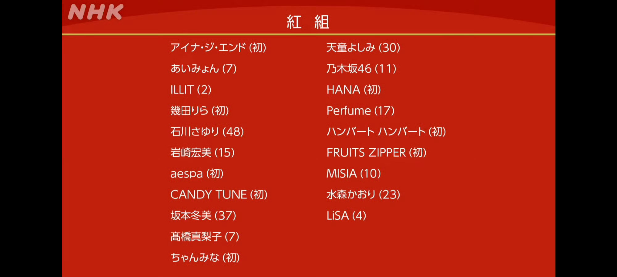 第76届《NHK红白歌会》出演阵容公开ILLIT、aespa、&TEAM✨