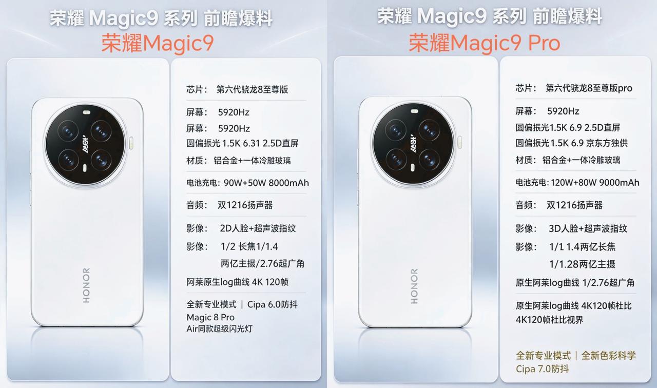 不装了！荣耀直接摊牌，Magic9系列直接把堆料拉满，势要友商坐立不安[捂脸]