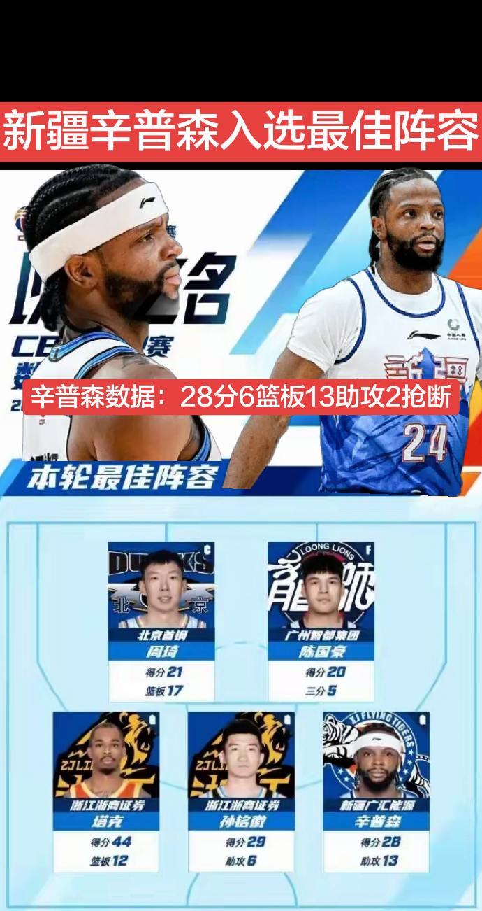 新疆男篮 cba最佳阵容 辛普森入选最佳阵容 新疆男篮辛普森 新疆广汇能源辛普森