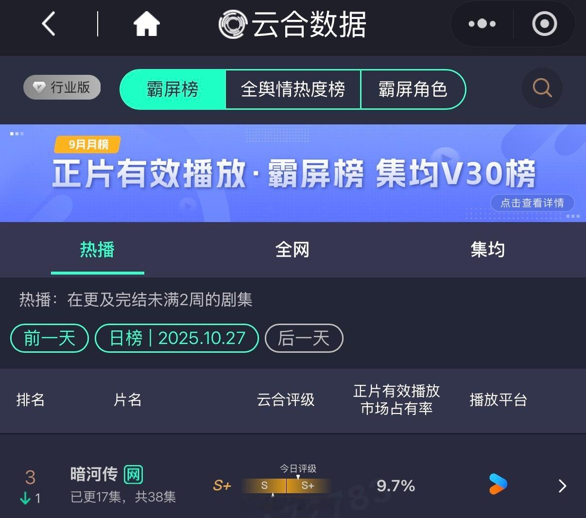 龚俊新剧暗河传云合评级S+！龚俊苏暮雨太🐮了！[不愧是你]暗河传云合评级 ​​