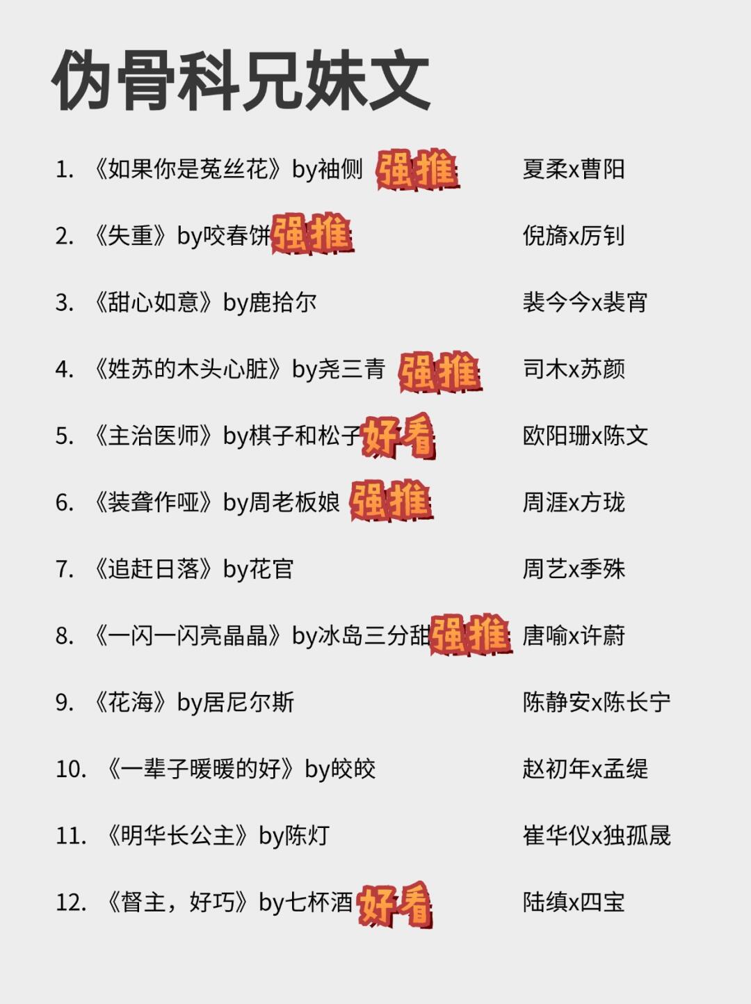 啊啊上头！24本高质量伪骨科文