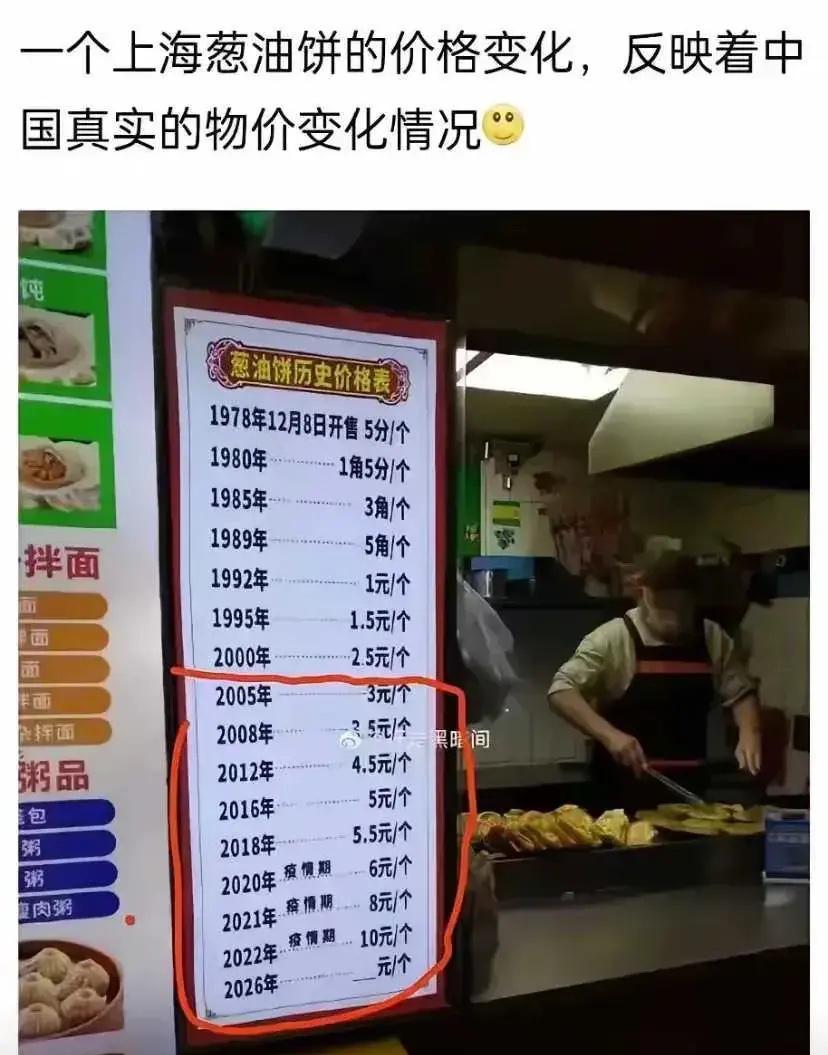 原来时间这么快，50年也是转瞬即逝