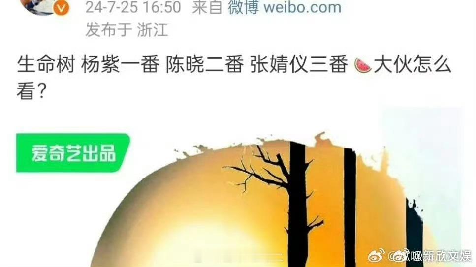 #生命树网传阵容##网传生命树最新阵容# ​​​