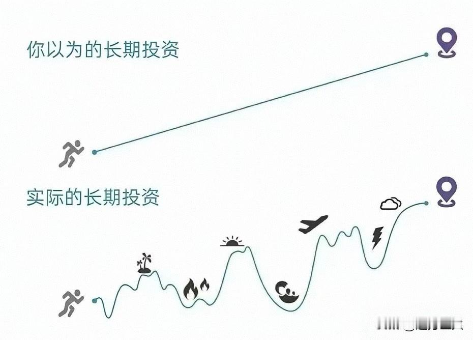 机会是跌出来的，敢于跌买，离赚钱就不远了。

在股市里想赚钱不要害怕下跌，下跌往