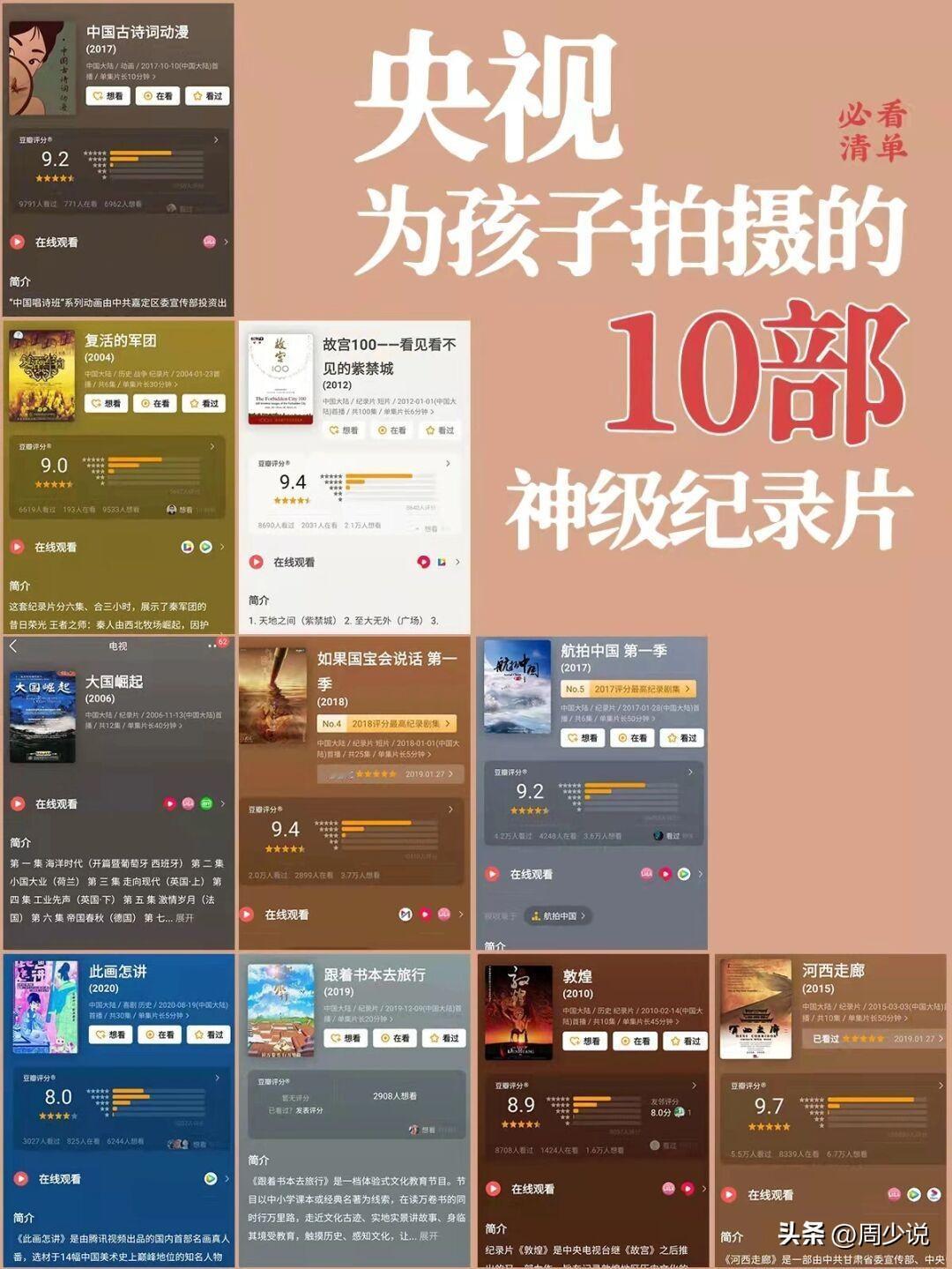 央视真给力，专门为孩子拍摄了10部高级纪录片，每一部都是精心拍摄，知识量丰富。比