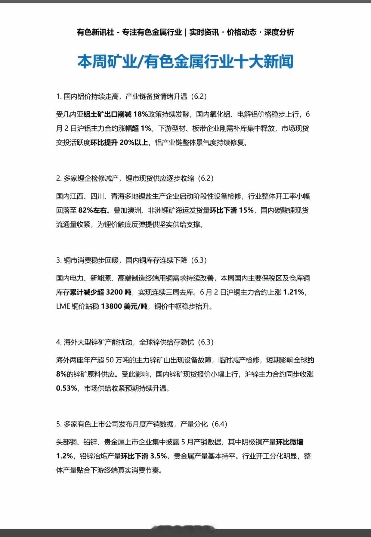 6.7周日  本周：有色+矿业新闻 汇总！1.国内铝价持续走高2.多家锂矿企业检