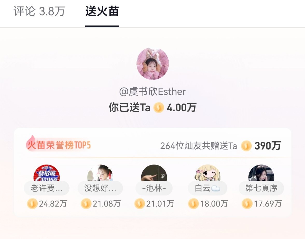 390w太少了 先破千万 没送的快点来送 ​​​