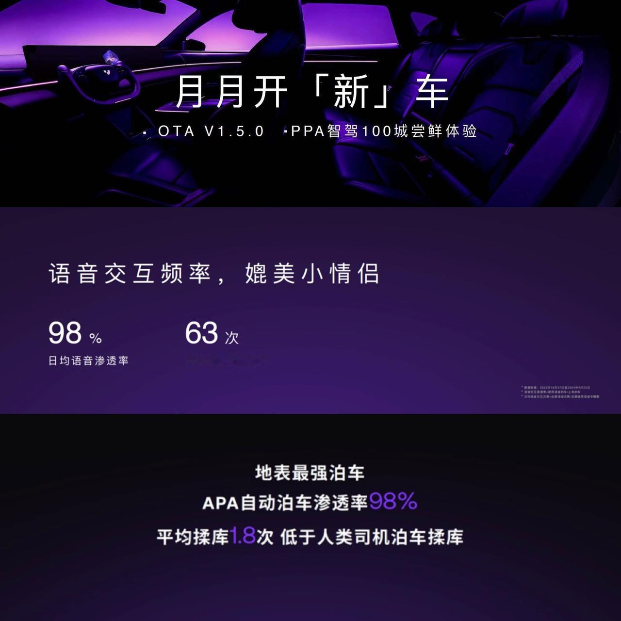 前几天极越的神秘代码518100ASD也算是完全揭晓了，就是5月18（今天），P