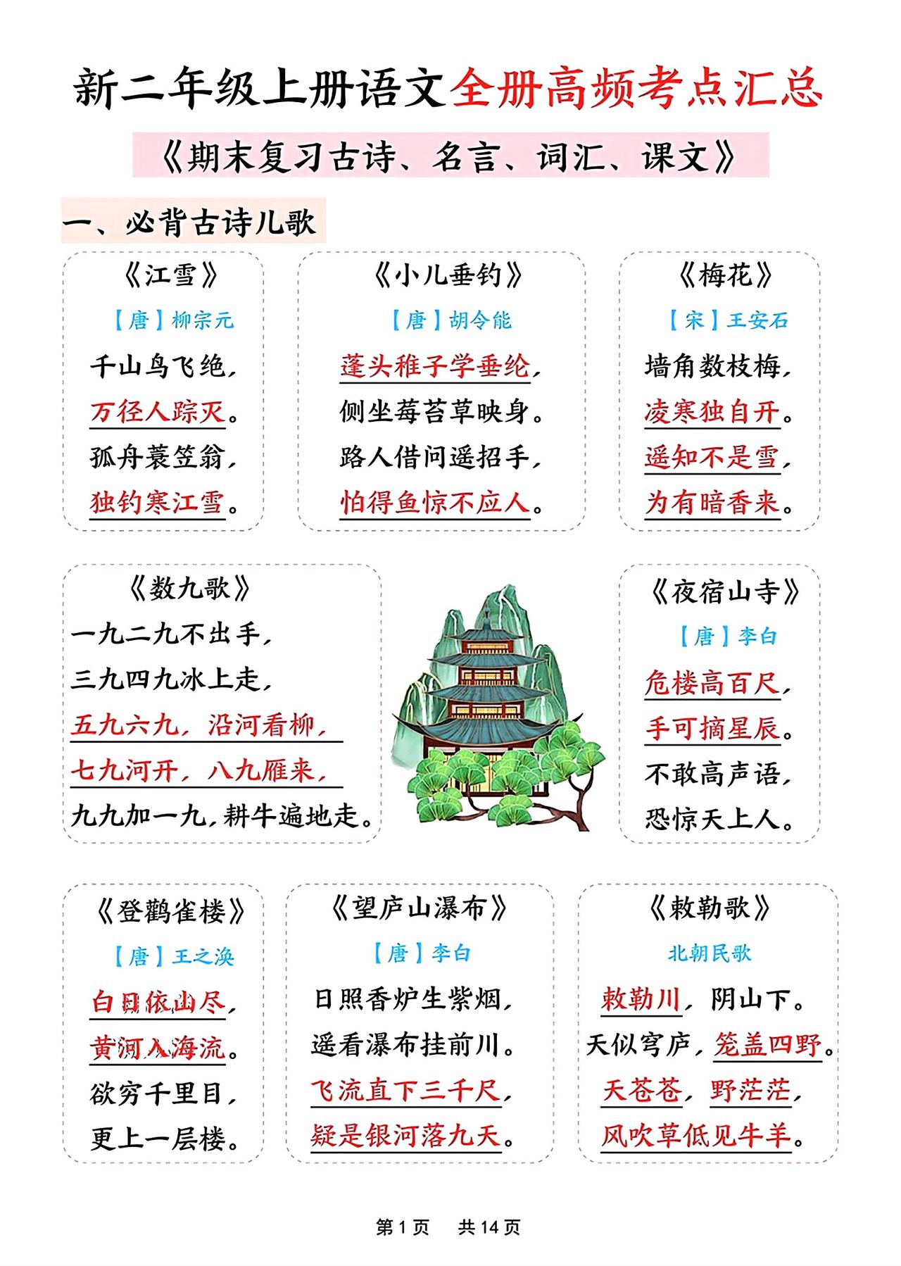二年级上册语文，全册高频考点汇总，收藏学习~