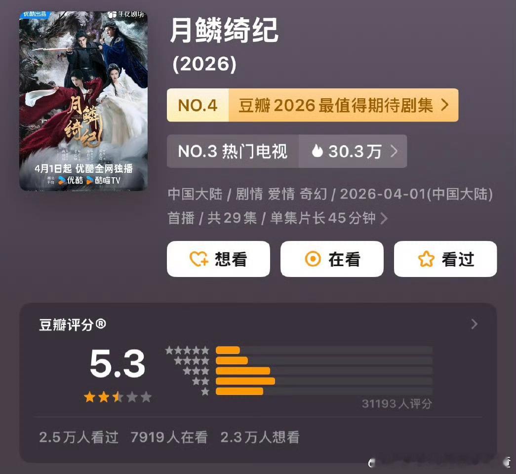 月鳞绮纪豆瓣开分5.3白日提灯豆瓣开分6.7冰湖重生豆瓣开分3.2 钢铁森林豆瓣