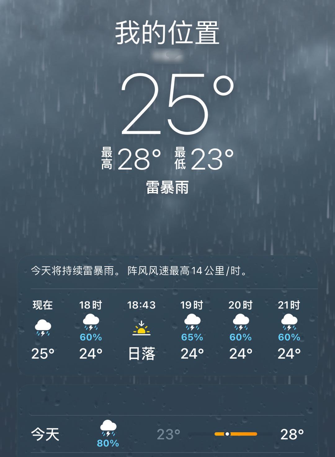 大家都下班放假了吧？我这现在又打雷又闪电又大风又大雨的，很影响我回家啊，我得走七