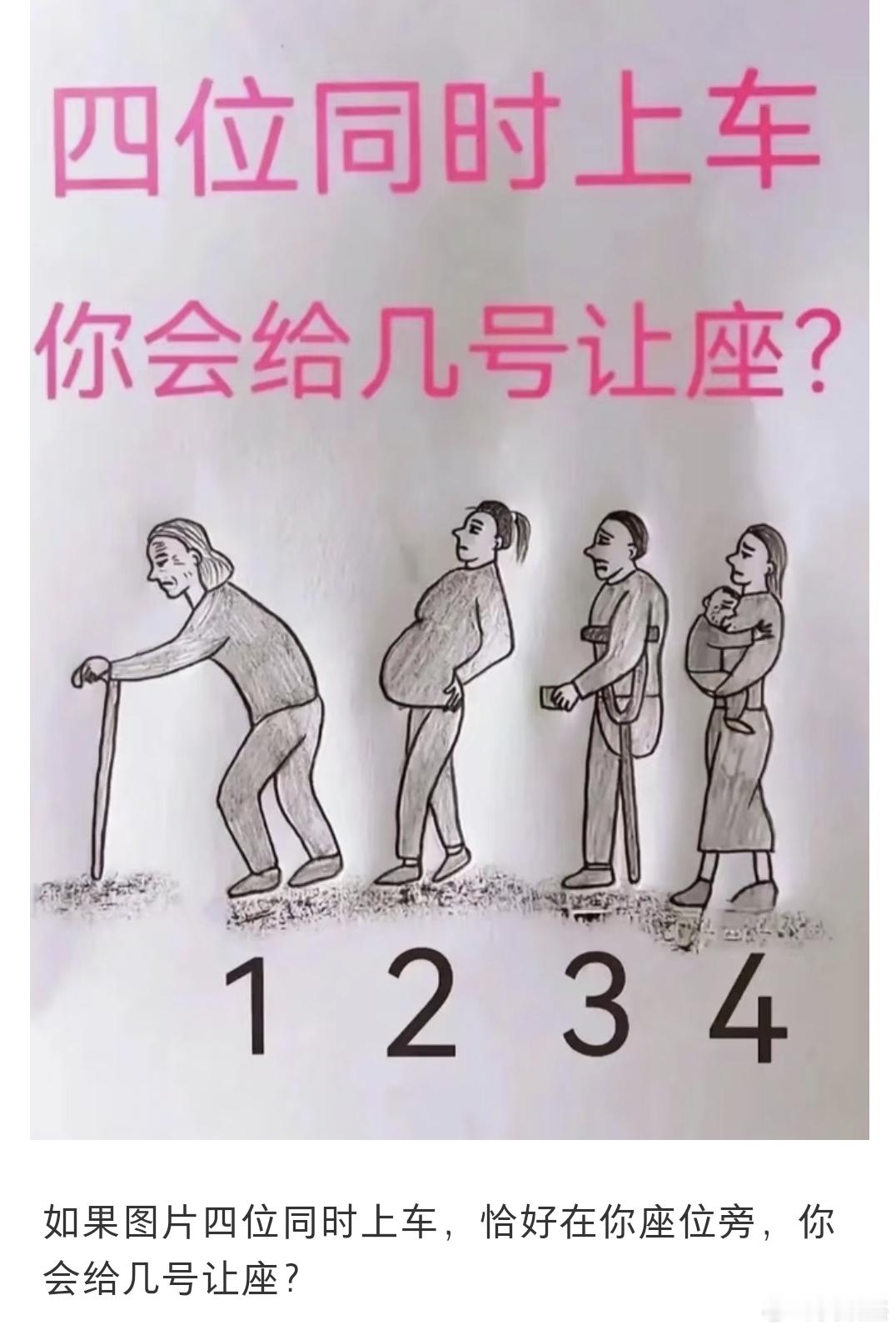 假如这四种人同时上车，而你正好要下车，你会选择把座位让给谁？ 