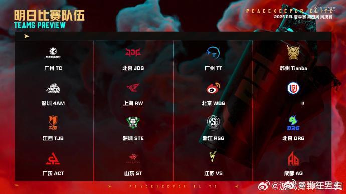 PEL夏季赛第四周周决赛 PEL夏季赛第四周周决，光看参赛名单就觉得这次周决含金
