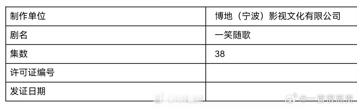 李沁陈哲远一笑随歌集数变更 ​​​