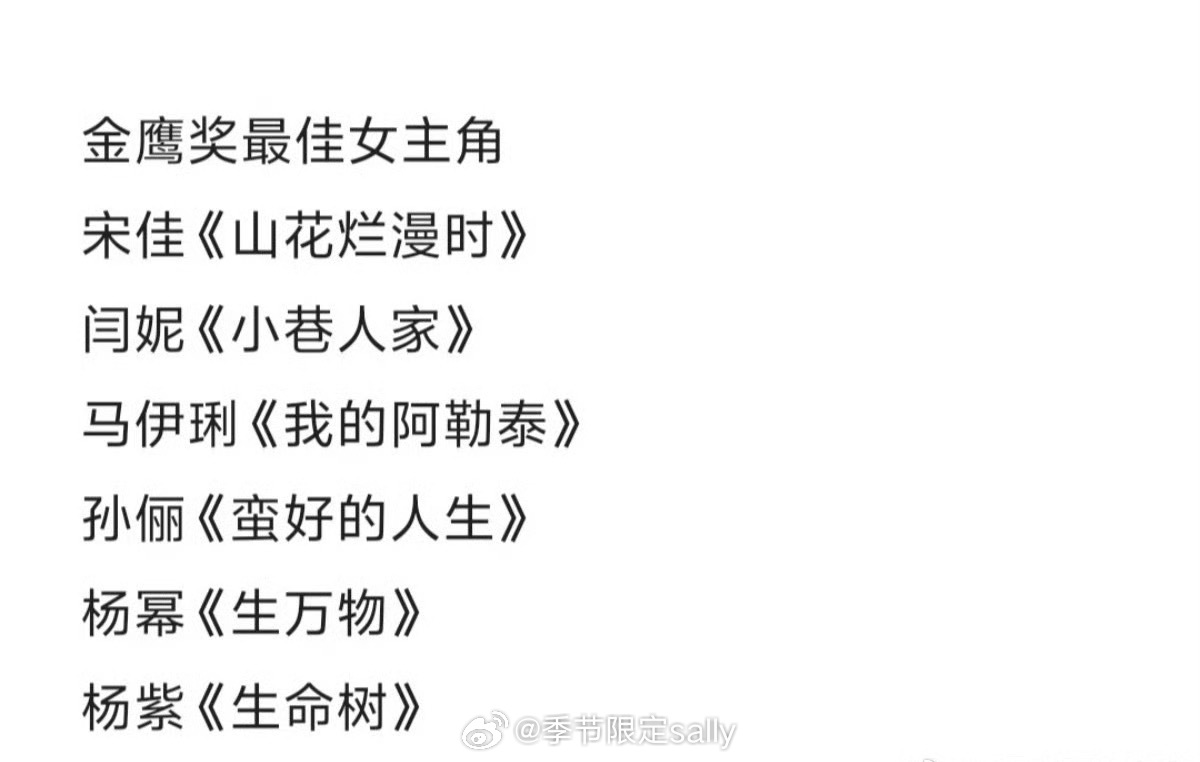 金鹰奖视后大年金鹰奖第二阶段投票已经开始了