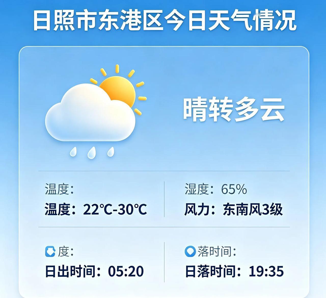 🌤️ 今日天气（东港区）

- 当前实况：约 19℃，体感约13℃，阴，东北风