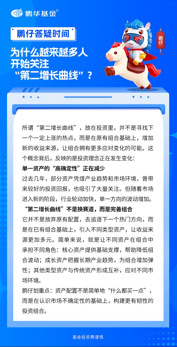过去，很多投资者习惯寻找一个“高景气赛道”，希望抓住某个方向，实现收益增长。但随