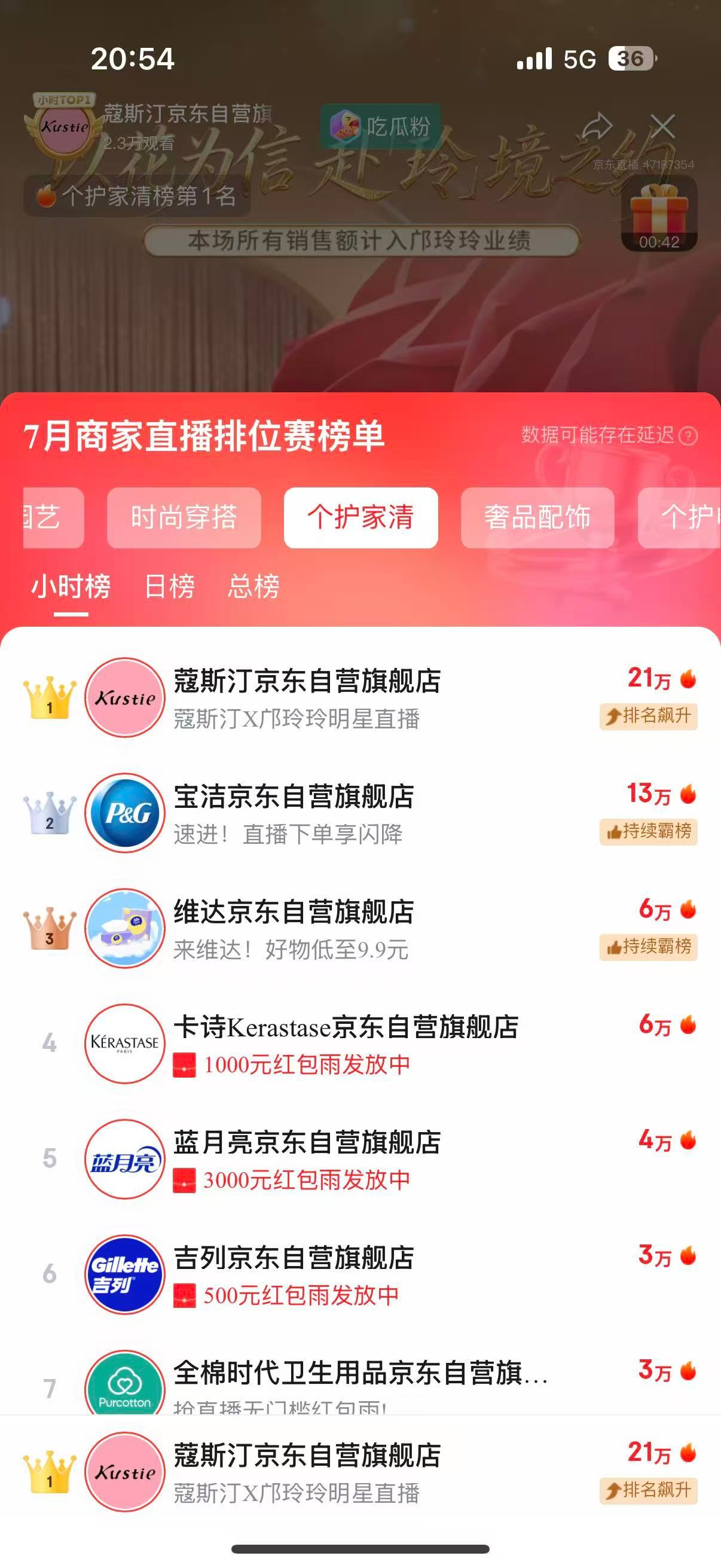 邝玲玲东莞活动人气 蔻斯汀花瓣系列代言人邝玲玲  邝玲玲直播期间，蔻斯汀直播间强
