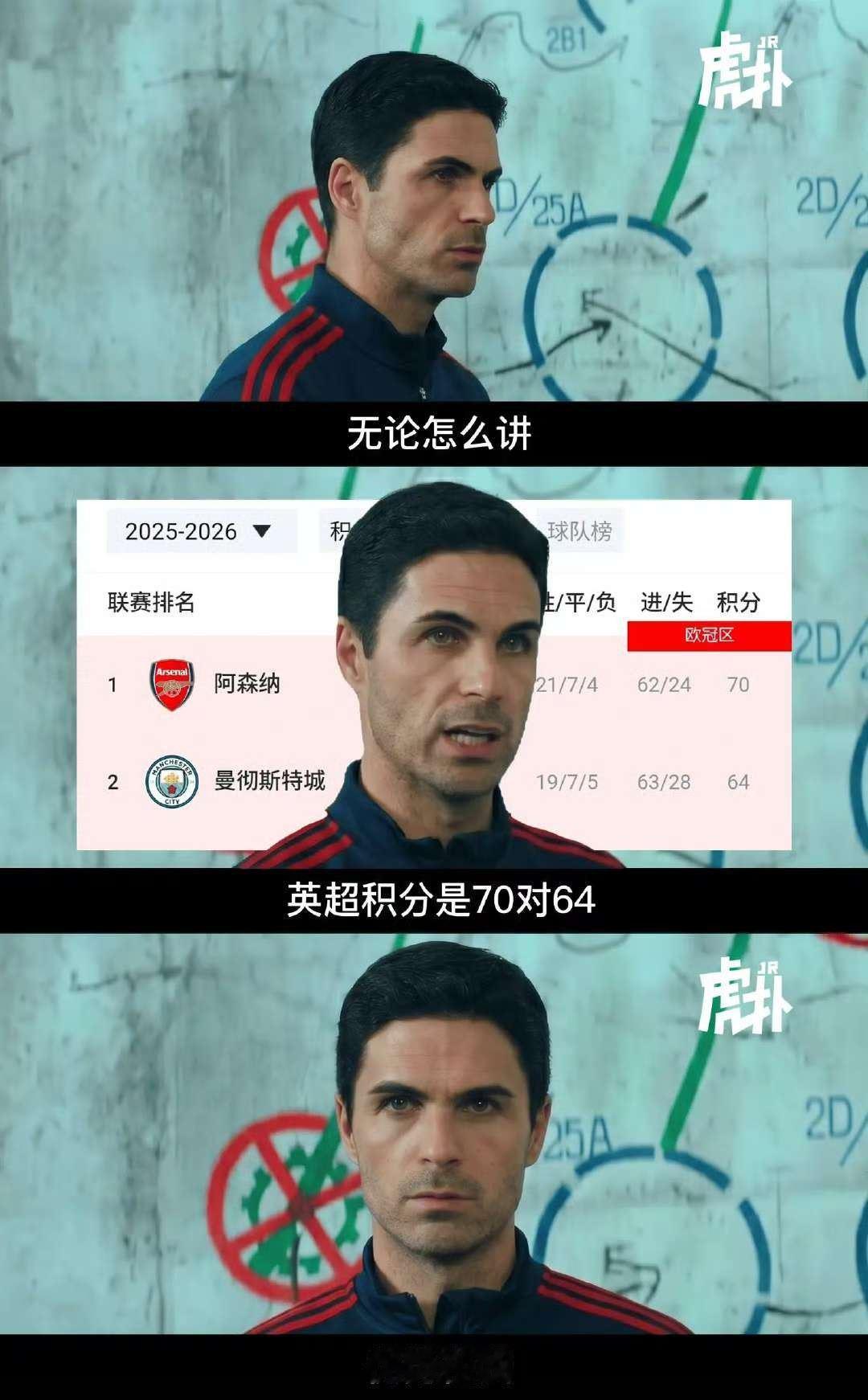 进入4月的阿森纳就像大决战里的国军，阿特塔这两场也化身微操大师，比如说这场哲凯赖