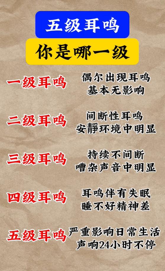 耳鸣分五个等级，对照自测你的严重程度