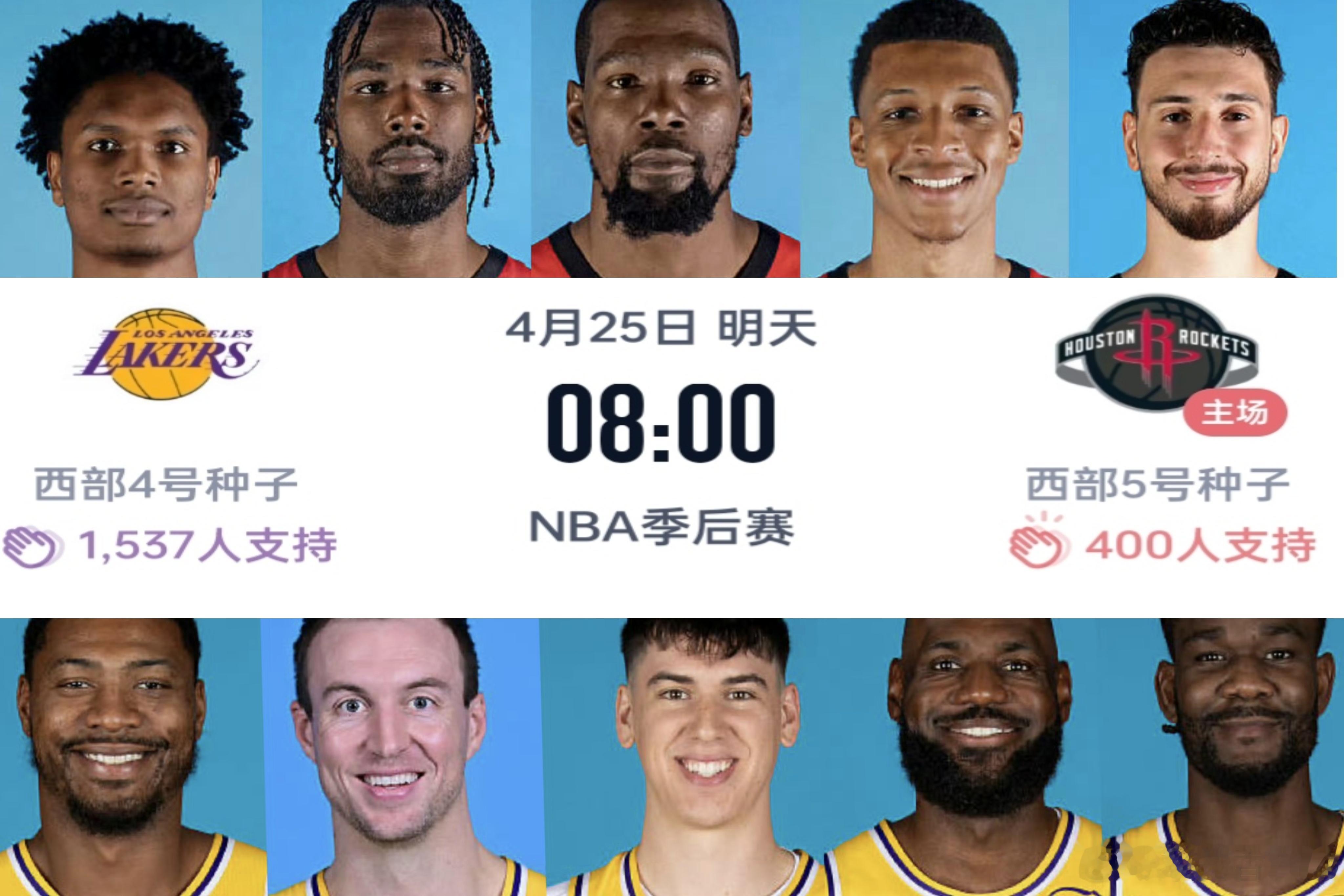 湖人火箭g3比赛前瞻！ESPN这次给到湖人胜率仅仅只有34.1%，而火箭胜率居然