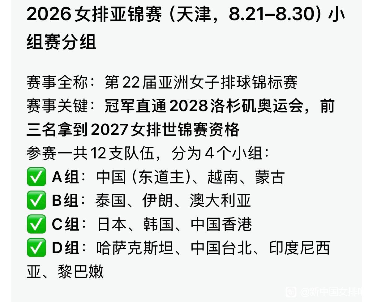 我们什么时候开始要斤斤计较一个女排洲际赛事的分组分区情况了？究竟是日韩泰女排有了