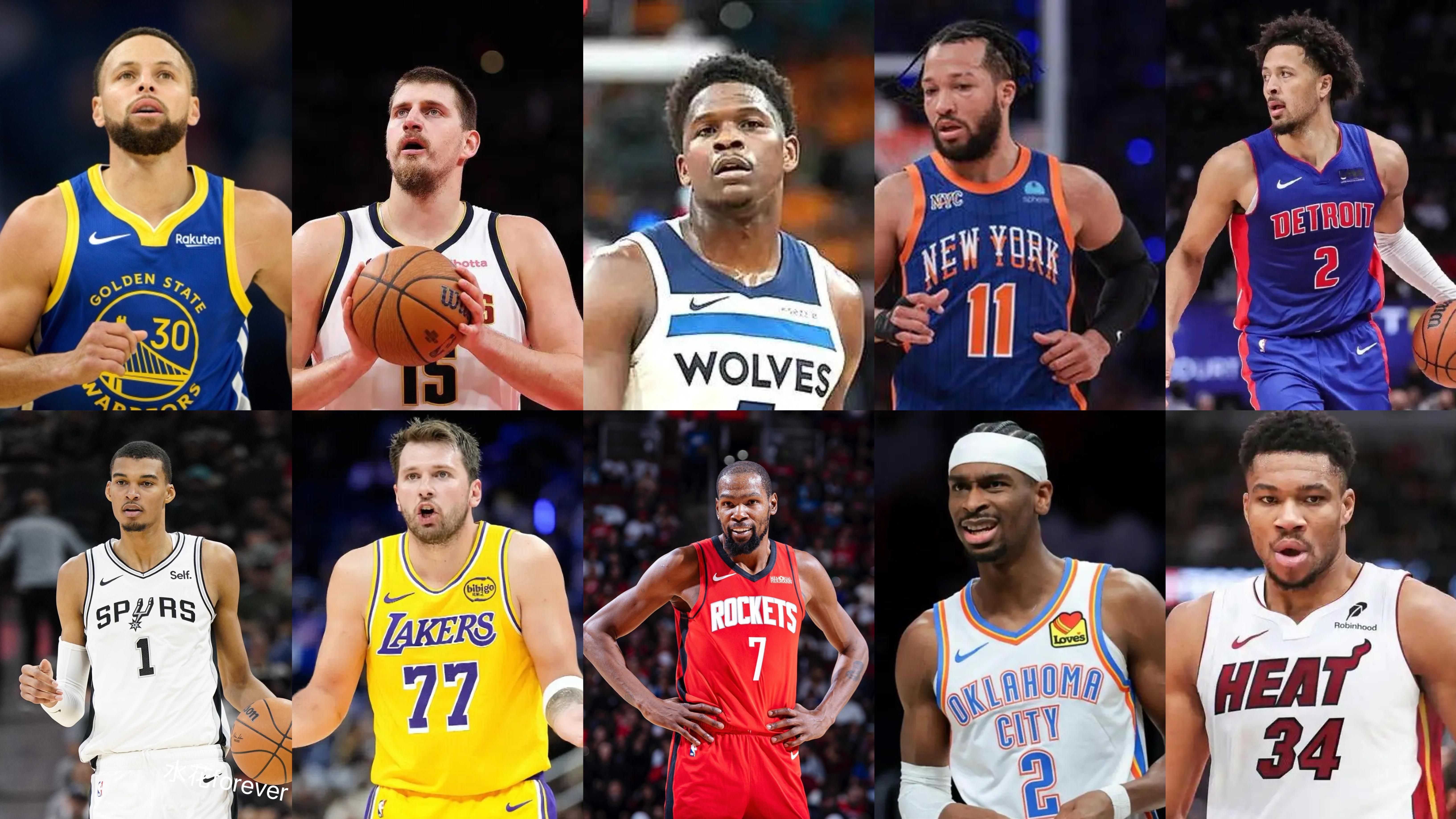 2k27 目前没有出现的前10位球员不预测评分 按照你心目中的现役前10球员 来