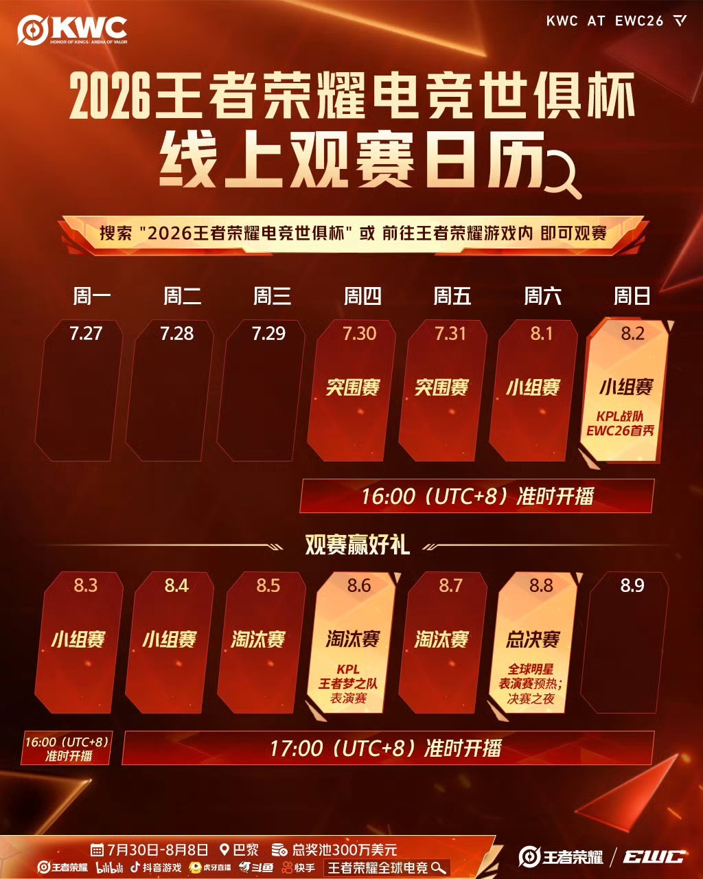 KPL梦之队表演赛阵容KPL梦之队表演赛定了，还是熟悉的阵容，太让人期待了！ 