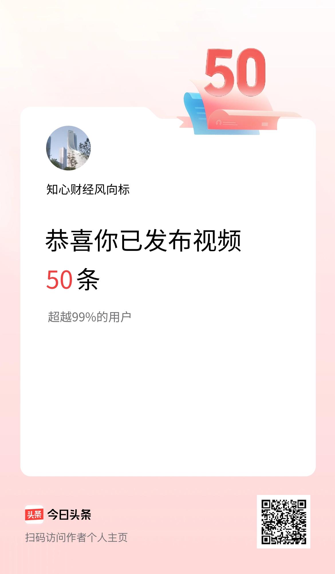 我在头条累计视频投稿50个